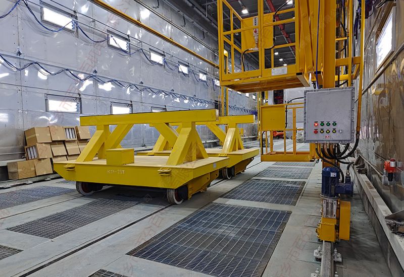 工業(yè)用地平——工廠車間橫跨運輸設(shè)備